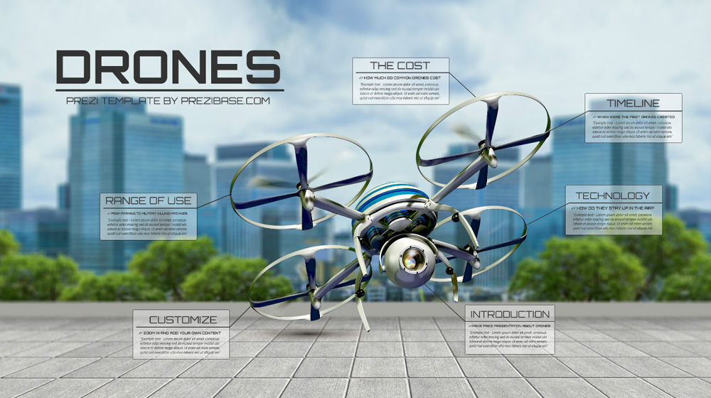 Drones in city aviation technology prezi template