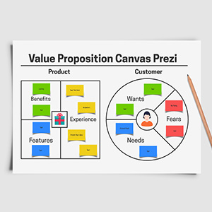 business-canvas-value-proposition-diagram-prezi-presentation-template-thumb