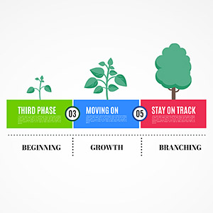 business-growth-timeline-plant-tree-root-to-results-growin-roadmap-prezi-template-thumb