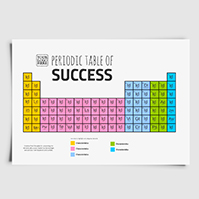 creative-periodic-table-of-success-ideas-brainstorm-business-education-prezi-template