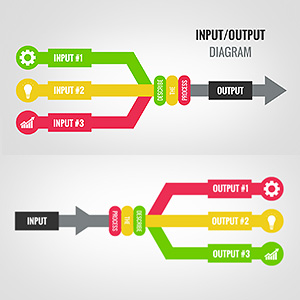 free-input-output-diagram-flowchart-presentation-prezi-template