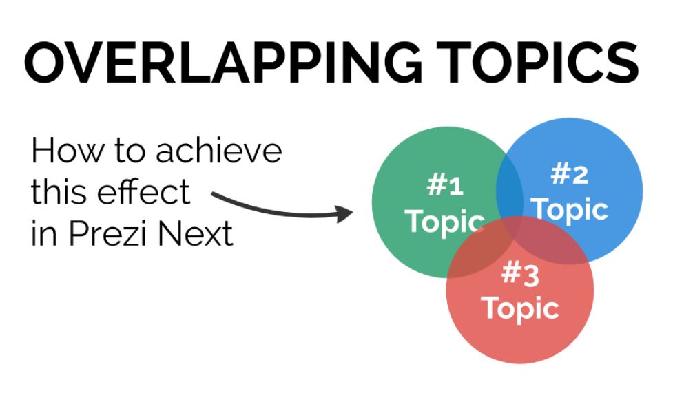 how-to-overlap-topic-circles-in-prezi-next