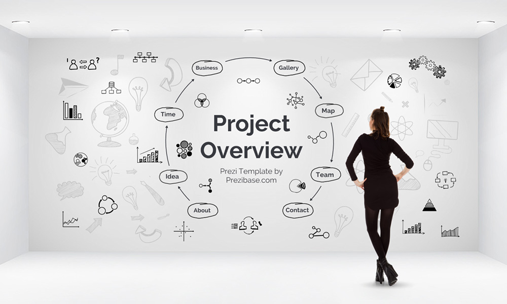 Project overview Prezi Template with business plan sketched on a wall