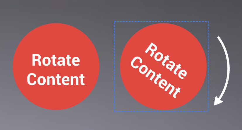 rotate-image-slide-text-in-prezi-next-presentation
