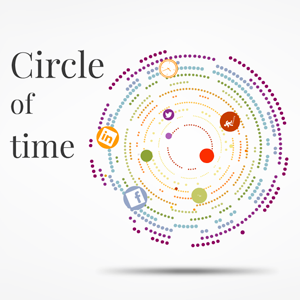 Circle of time