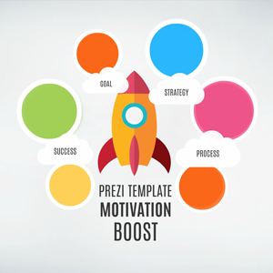 Motivation Boost - Prezi template